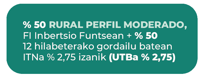 % 50 RURAL PERFIL MODERADO, FI Inbertsio Funtsean + % 50  12 hilabeterako gordailu batean ITNa % 2,75 izanik (UTBa % 2,75) 
